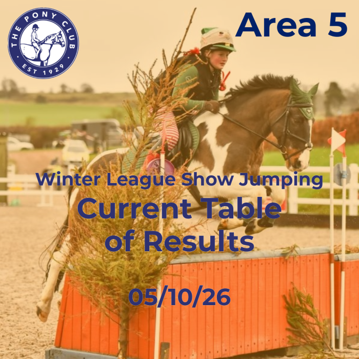 Area 5 - WL Show Jumping - Results