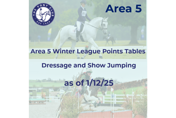WL Dressage and Show Jumping Tables