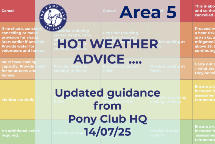 Hot Weather Guidance – 2025