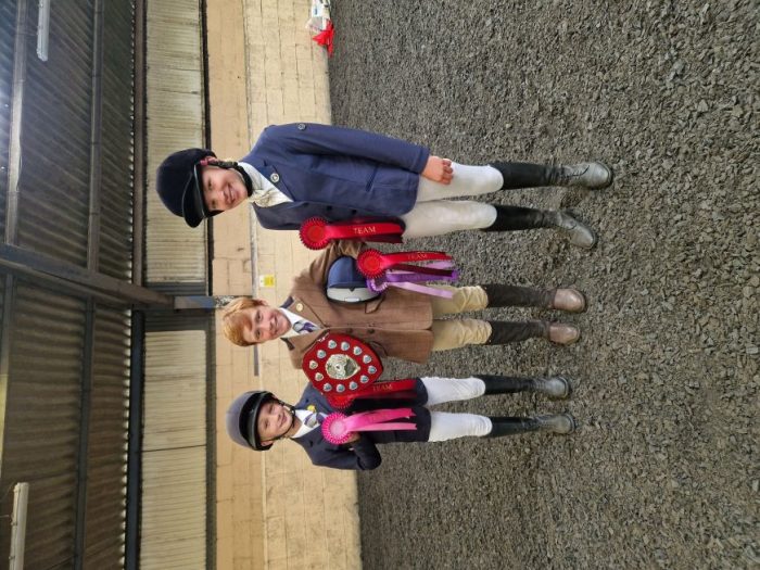 PC70/70+ Area Eventing