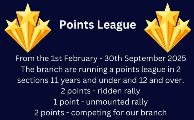 🎆 Points League Latest 🎆